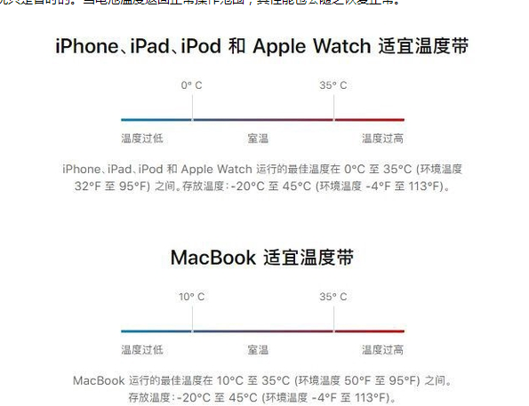 英吉沙苹果13维修分享iPhone 13耗电越来越快怎么办 